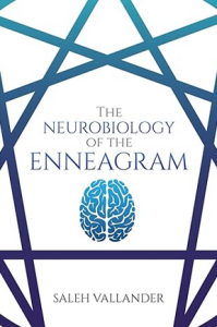 A brain inside an Enneagram symbol