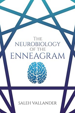 A brain inside an Enneagram symbol